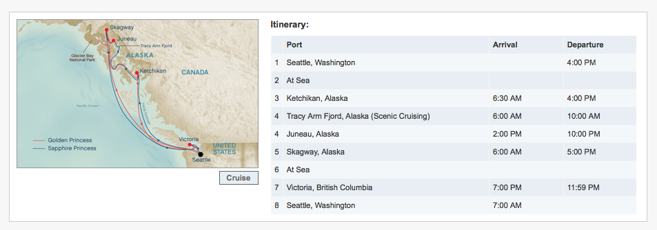 Alaska cruise
