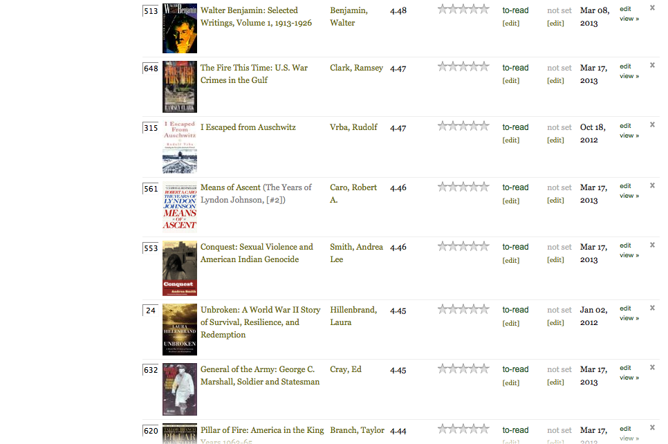 goodreads2
